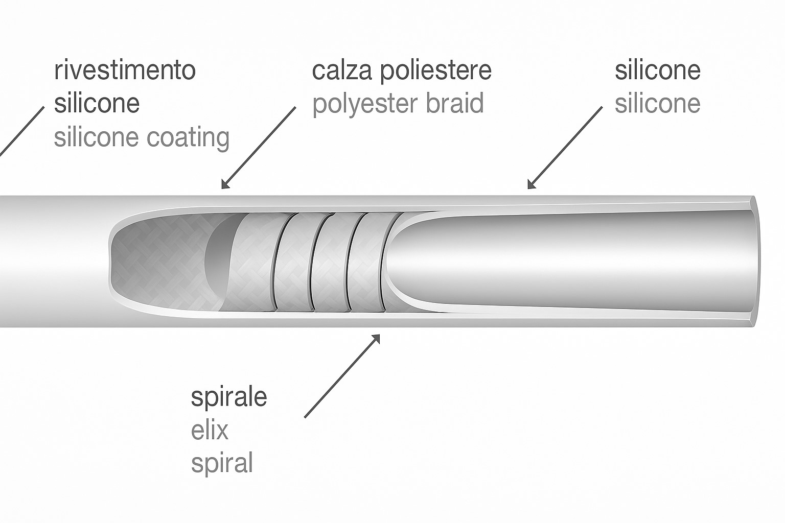 SILTUBE-ARM Tubo in Silicone Rinforzato con Molla in Acciaio e Calza Poliestere normativa FDA - immagine 2